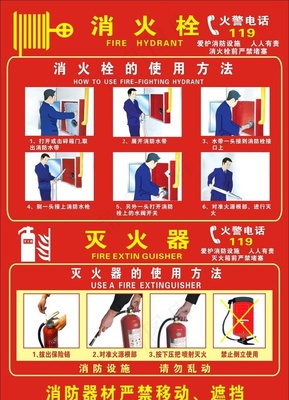 消防安全知識(shí)圖片CDR矢量模板與消防器材介紹